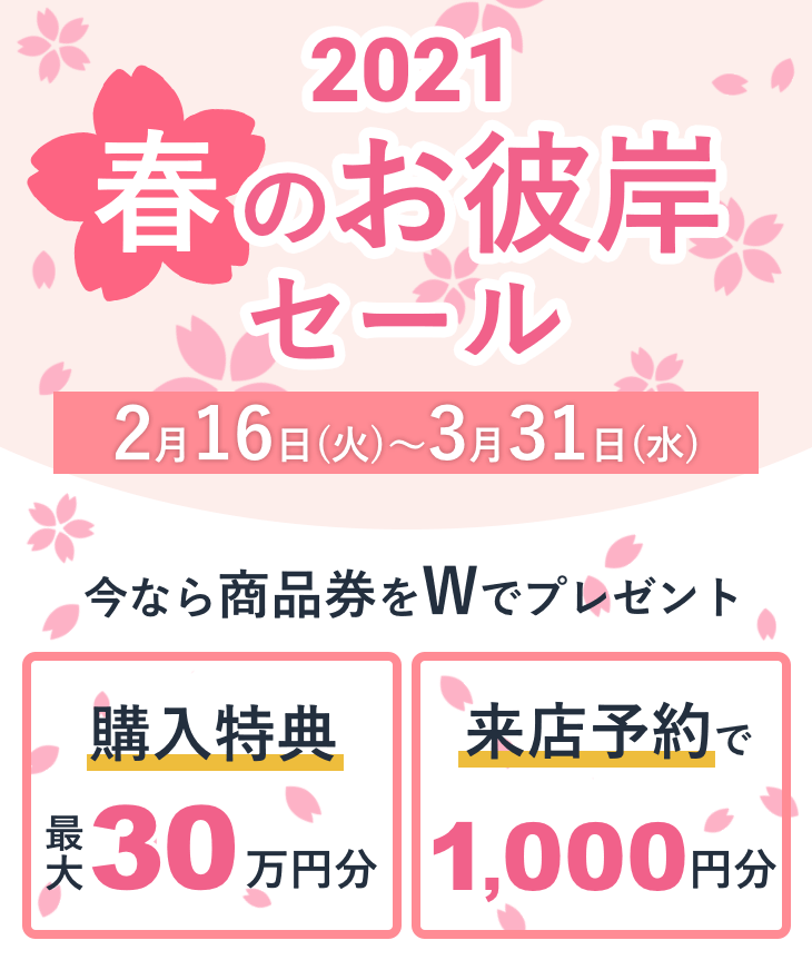 2021 春の 彼岸