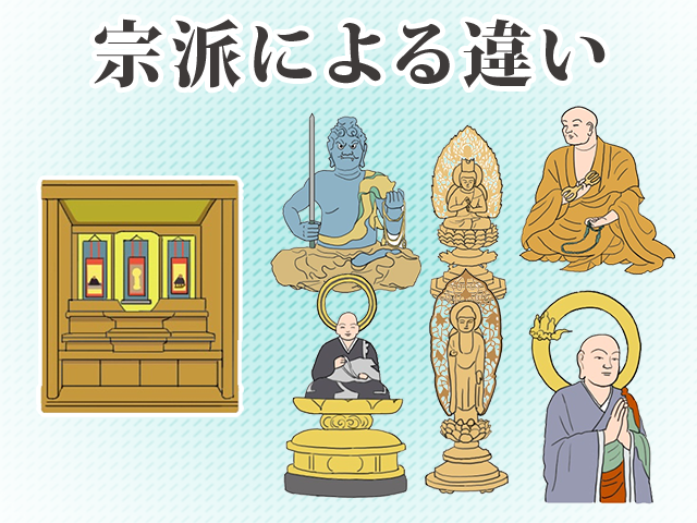 仏壇に祀る掛け軸とは | 仏壇・仏具のことなら「いい仏壇」
