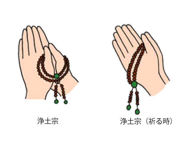 数珠 じゅず の種類と選び方 仏壇 仏具のことなら いい仏壇