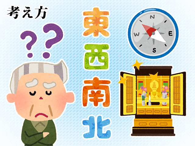 向き 仏壇 の