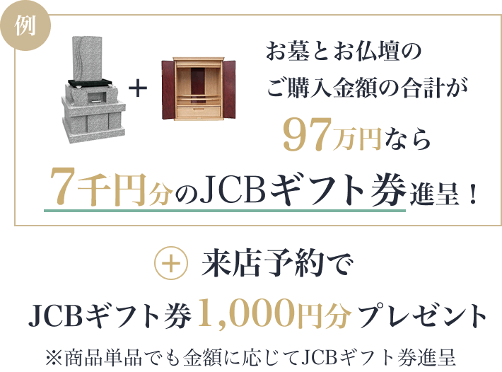 仏壇とお墓のご購入金額が合計165万円なら5万円分のJCBギフト券進呈！